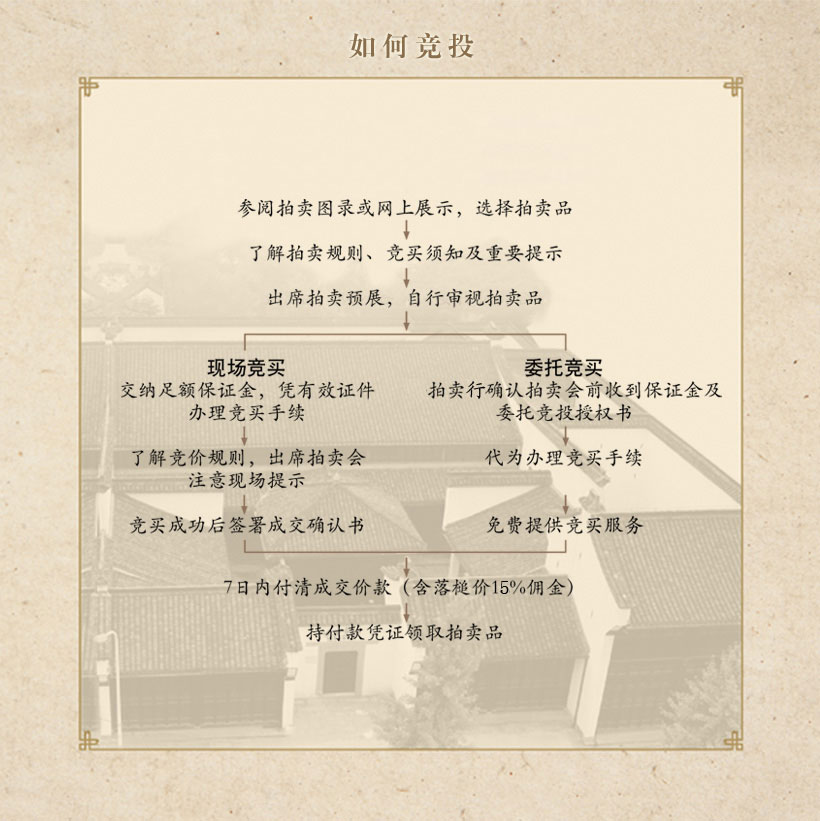 ���u(m��i)���̈D