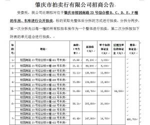 �ؑc�ӥ@��·23̖�C�Ϙ�܇(ch��)����܇(ch��)��M���_(k��i)���u(m��i)�����̹���